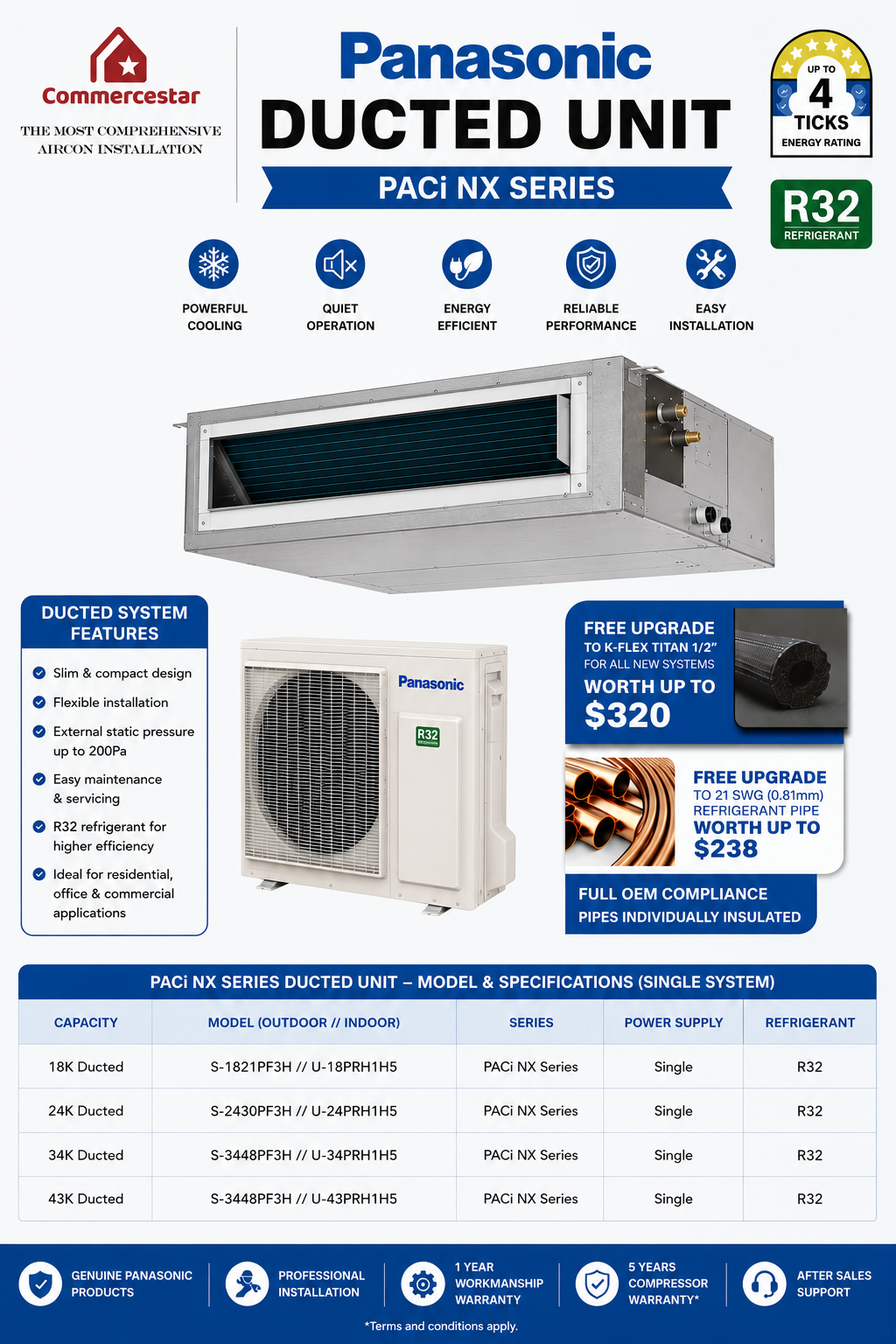 PANASONIC PACi NX SERIES INVERTER R32 CEILING DUCTED AIRCON INSTALLATION - Commercestar Engineering