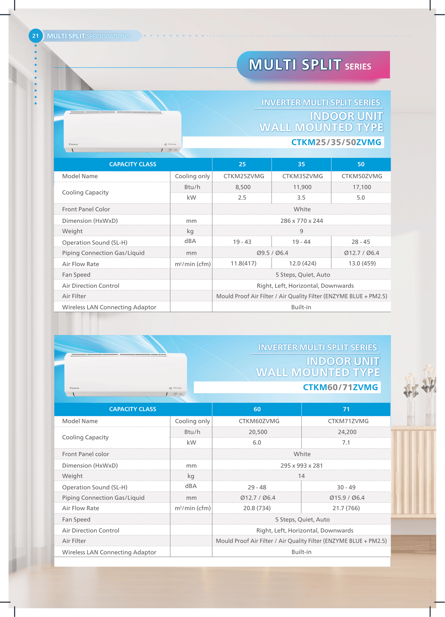 DAIKIN SYSTEM 5 ISMILE ECO+ STREAMER SERIES R32 (INSTALLATION INCLUDED FREE UPGRADED MATERIALS) - Commercestar Engineering