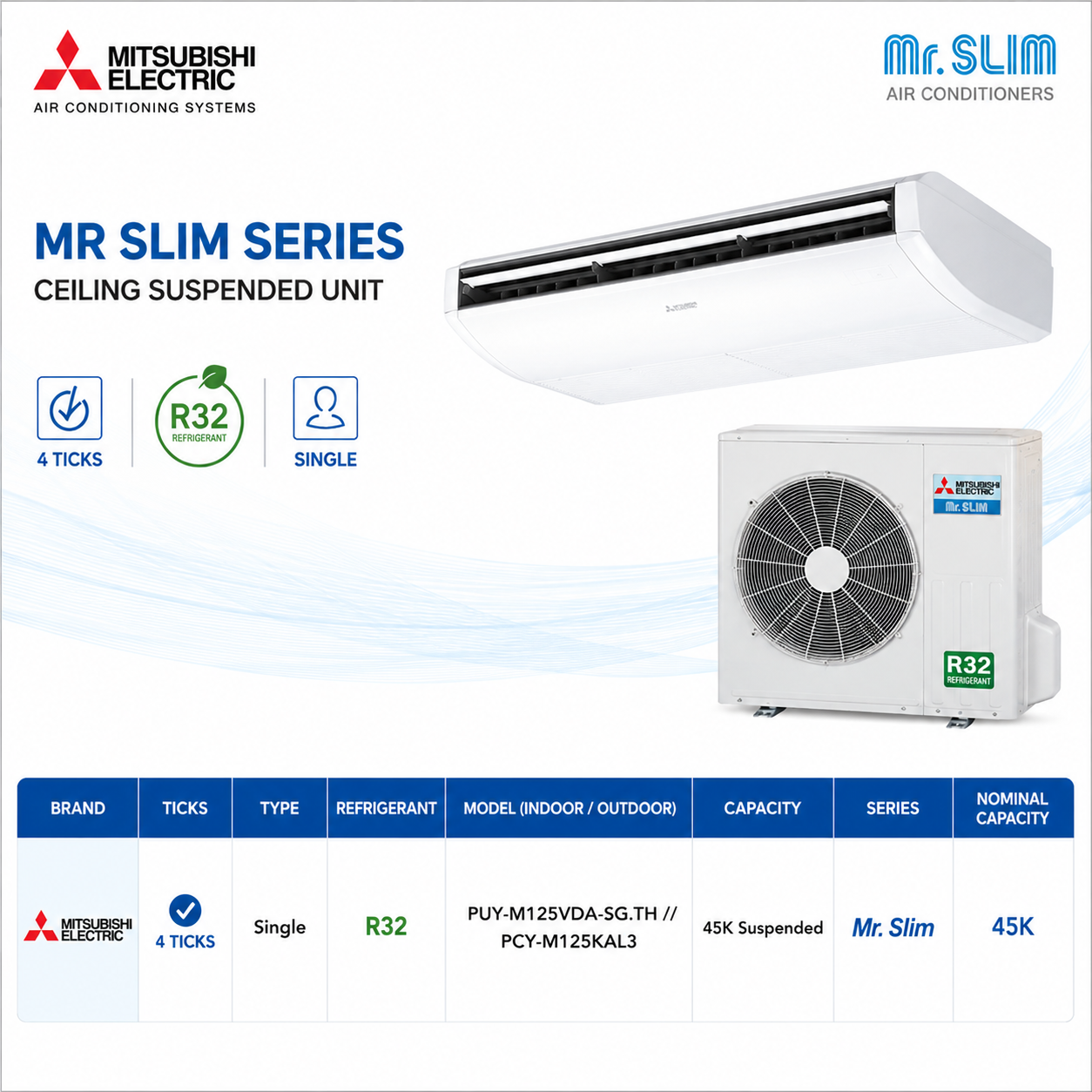 MITSUBISHI ELECTRIC R32 CEILING SUSPENDED AIRCON INSTALLATION - Commercestar Engineering