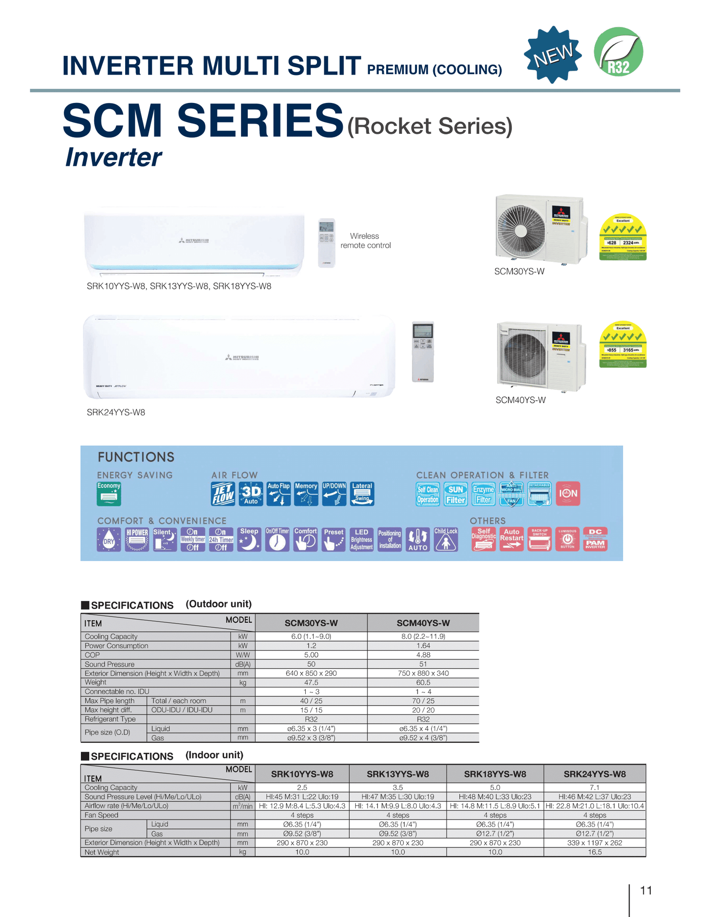 MITSUBISHI HEAVY INDUSTRIES R32 SYSTEM 2 ROCKET SERIES WITH WIFI (INSTALLATION INCLUDED FREE UPGRADED MATERIALS)