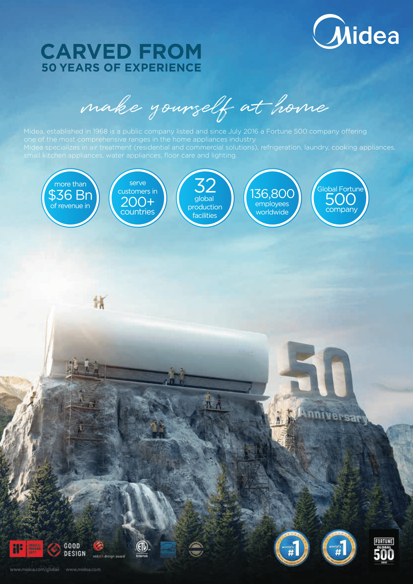 MIDEA INVERTER AG SERIES R32 SYSTEM 1 (INSTALLATION INCLUDED FREE UPGRADED MATERIALS) - Commercestar Engineering