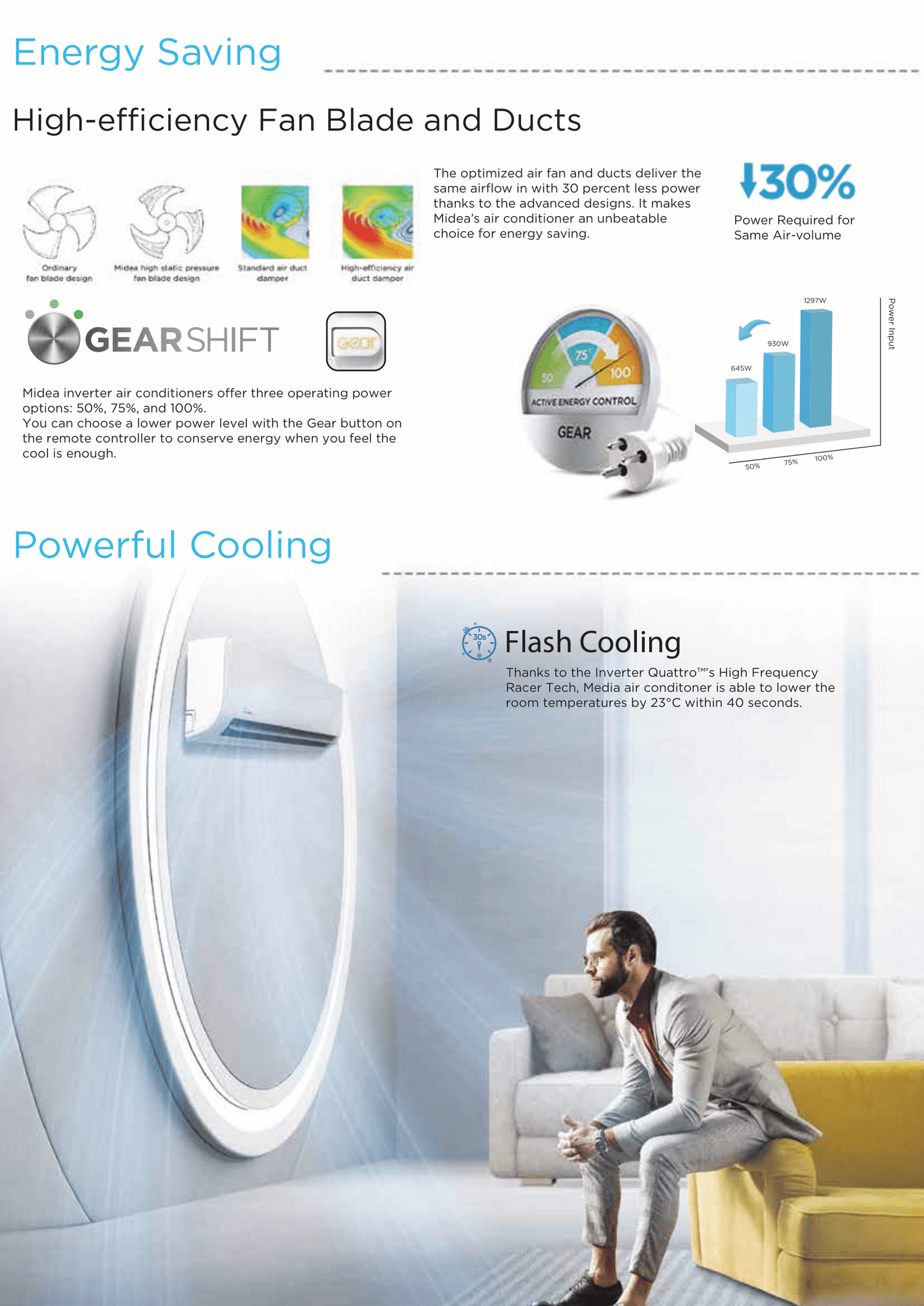 MIDEA INVERTER AG SERIES R32 SYSTEM 1 (INSTALLATION INCLUDED FREE UPGRADED MATERIALS) - Commercestar Engineering