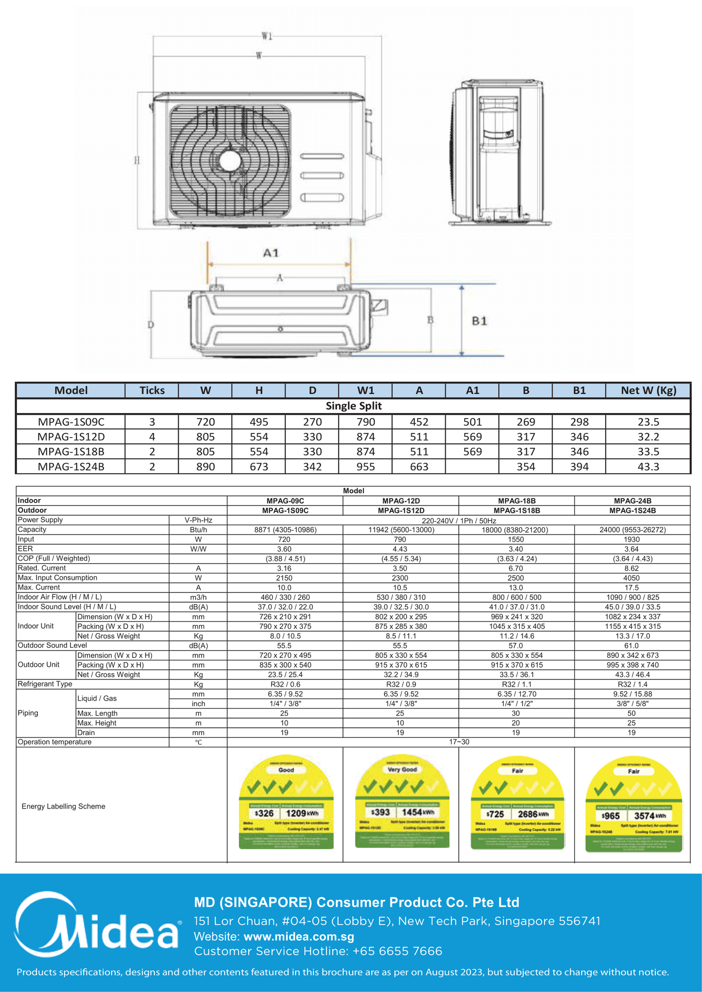 MIDEA INVERTER AG SERIES R32 SYSTEM 1 (INSTALLATION INCLUDED FREE UPGRADED MATERIALS) - Commercestar Engineering