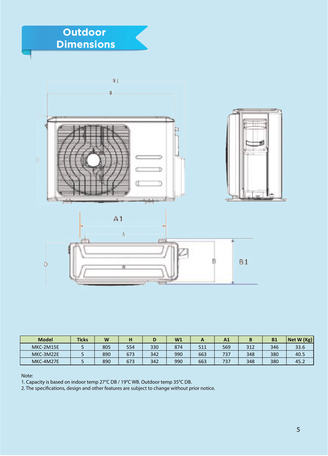 MIDEA OPAL PRO SERIES R32 SYSTEM 4 (INSTALLATION INCLUDED FREE UPGRADED MATERIALS) - Commercestar Engineering