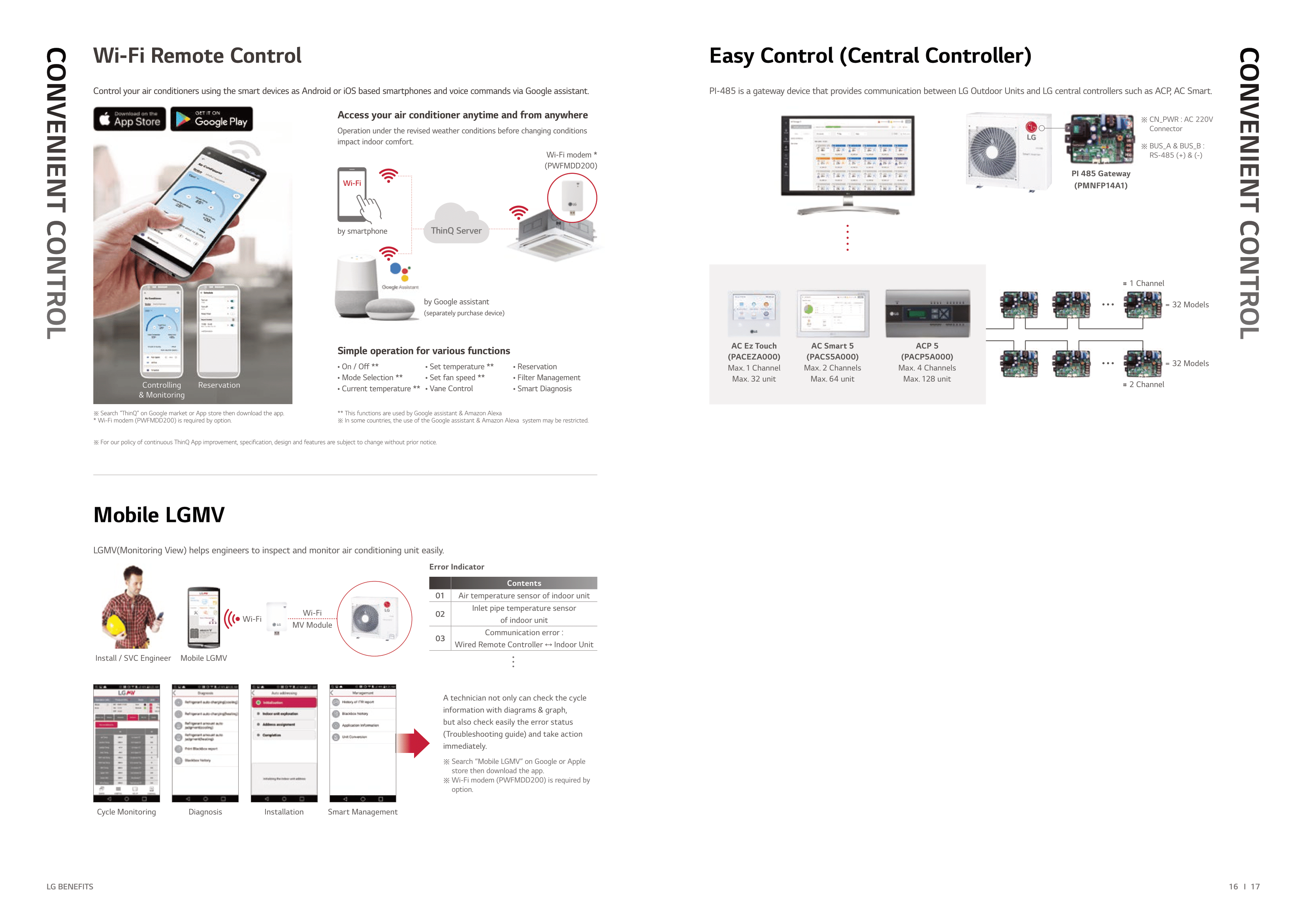 LG INVERTER R32 CEILING CASSETTE UNIT AIRCON INSTALLATION - Commercestar Engineering