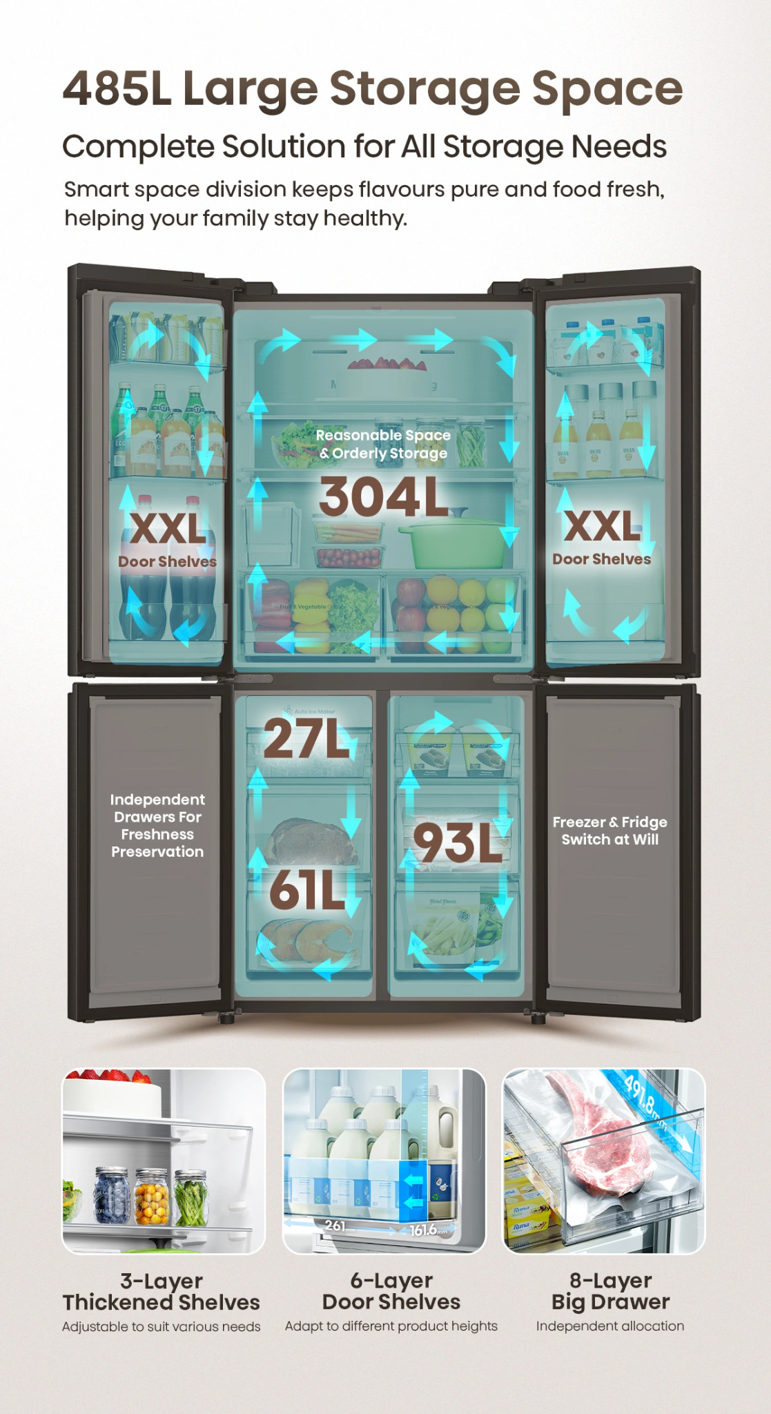 Hisense RQ5P470SYFD 485L four-door refrigerator – 485L storage layout