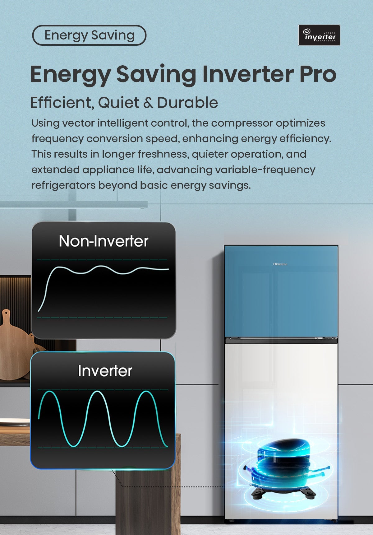 Hisense RT549N4SWU 424L White Glass Refrigerator feature graphic 6