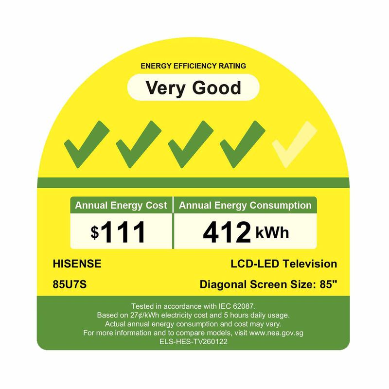 Hisense U7S 4K ULED Mini-LED Pro Smart TV displaying vibrant visuals on a large screen in a modern living room setting.