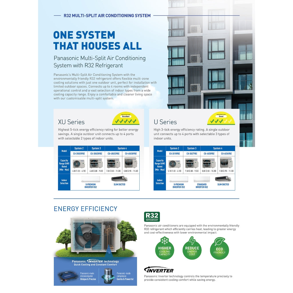 PANASONIC STANDARD INVERTER R32 SYSTEM 4 (INSTALLATION INCLUDED FREE UPGRADED MATERIALS) - Commercestar Engineering