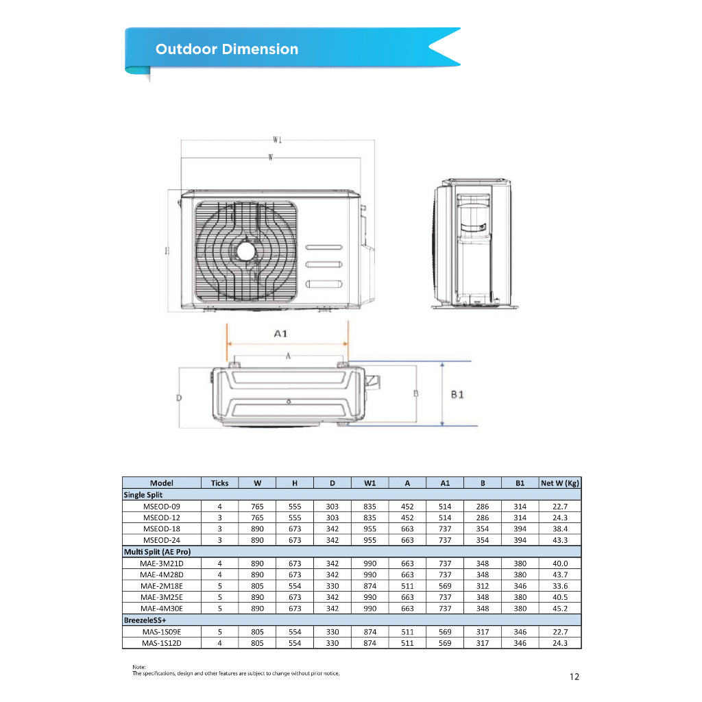 MIDEA ALL EASY PRO R32 SYSTEM 4 (INSTALLATION INCLUDED FREE UPGRADED MATERIALS) - Commercestar Engineering