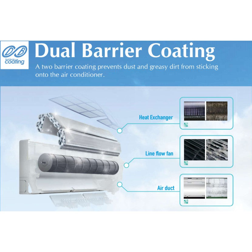 MITSUBISHI ELECTRIC STARMEX R32 INVERTER SYSTEM 3 AIRCON INSTALLATION (5 TICKS) - Commercestar Engineering