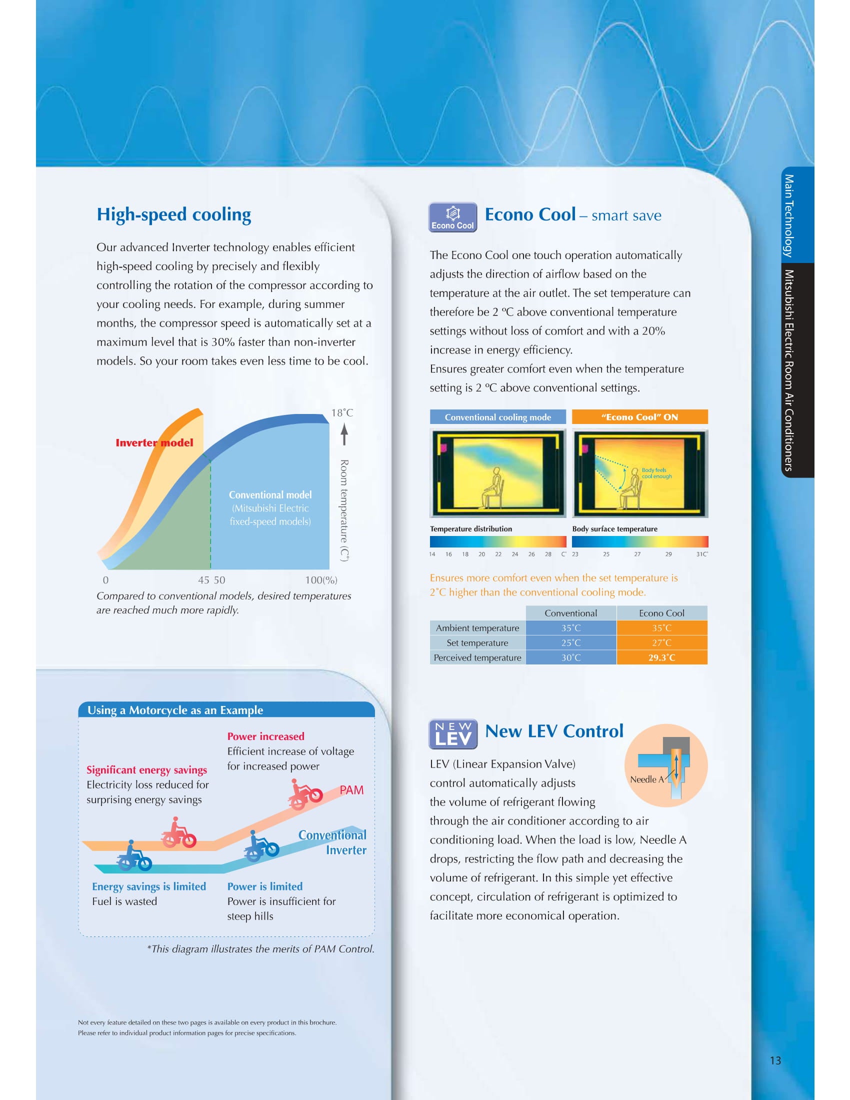 MITSUBISHI ELECTRIC R32 CEILING CASSETTE AIRCON INSTALLATION - Commercestar Engineering