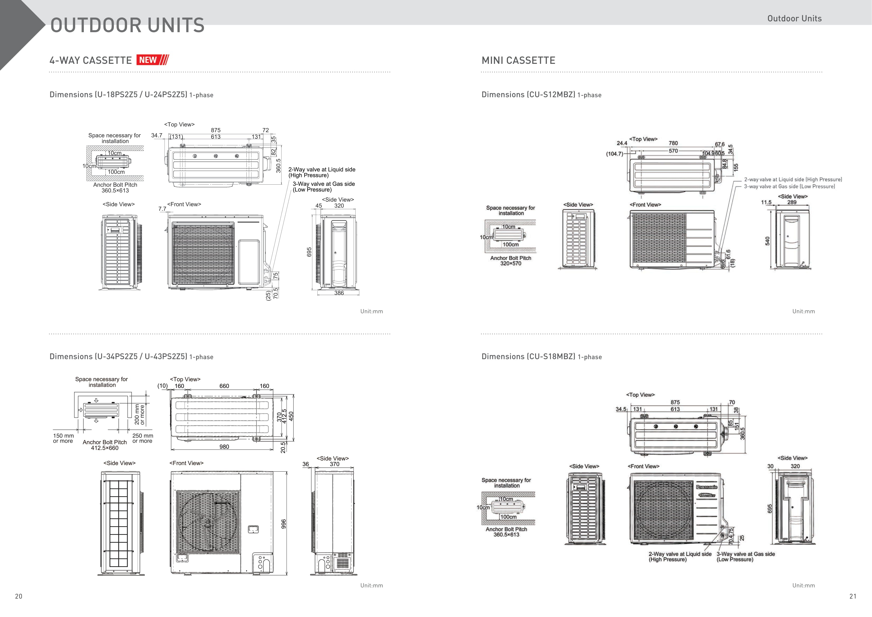 PANASONIC R32 CEILING CASSETTE UNIT AIRCON INSTALLATION - Commercestar Engineering