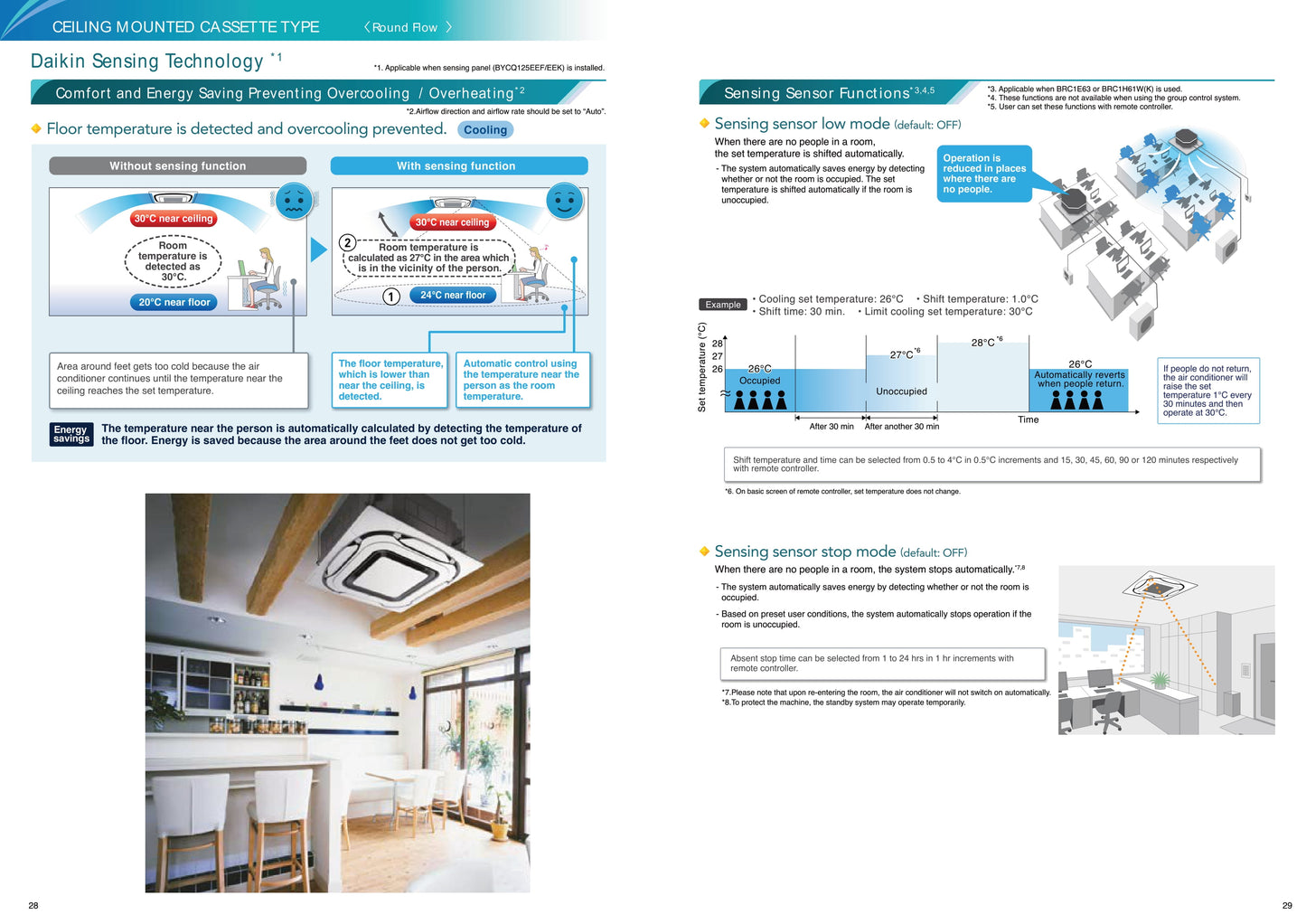 DAIKIN INVERTER R32 CEILING CASSETTE UNIT AIRCON INSTALLATION (18K BTU - 45K BTU) - Commercestar Engineering