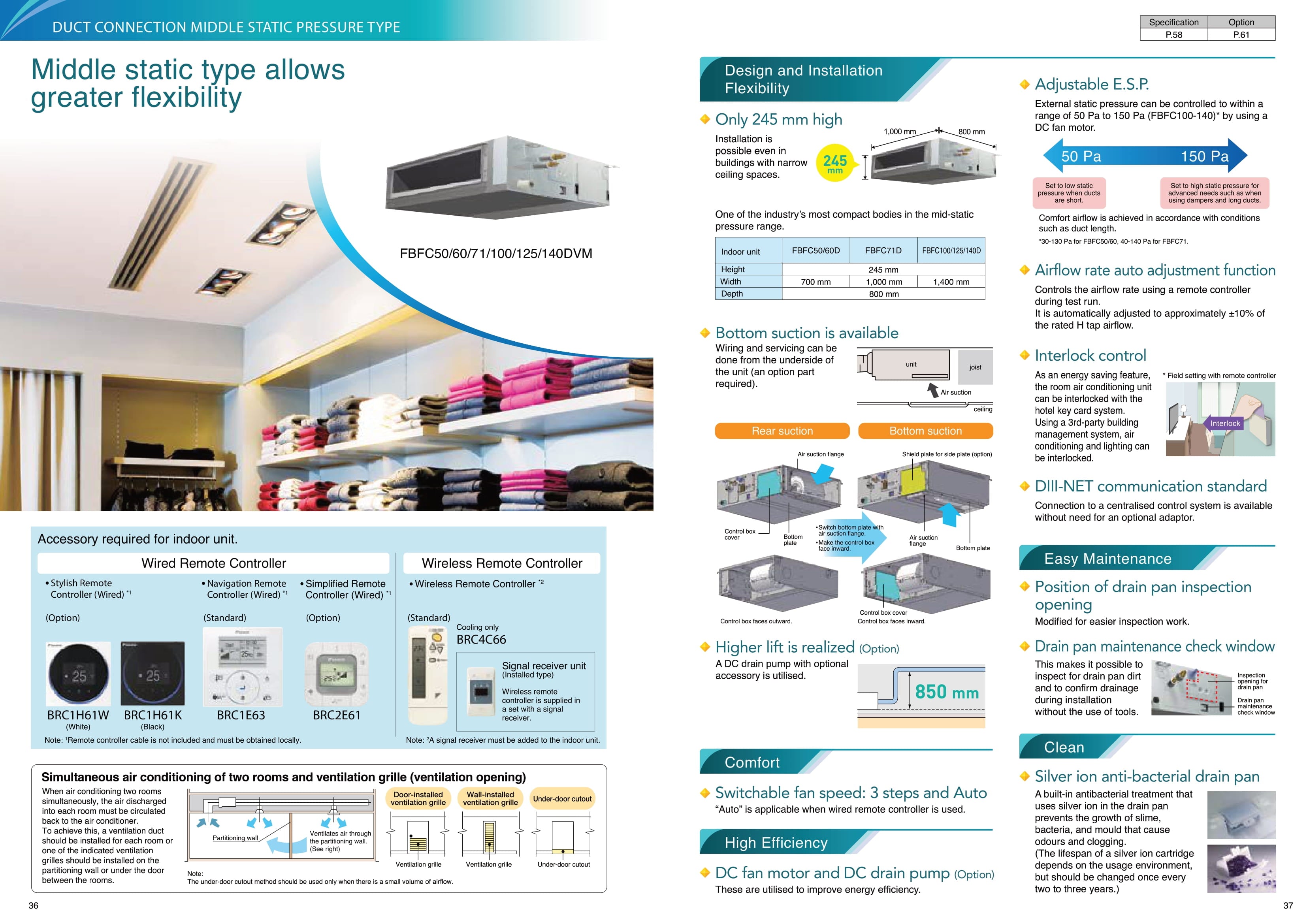 DAIKIN INVERTER R32 CEILING CASSETTE UNIT AIRCON INSTALLATION (18K BTU - 45K BTU) - Commercestar Engineering