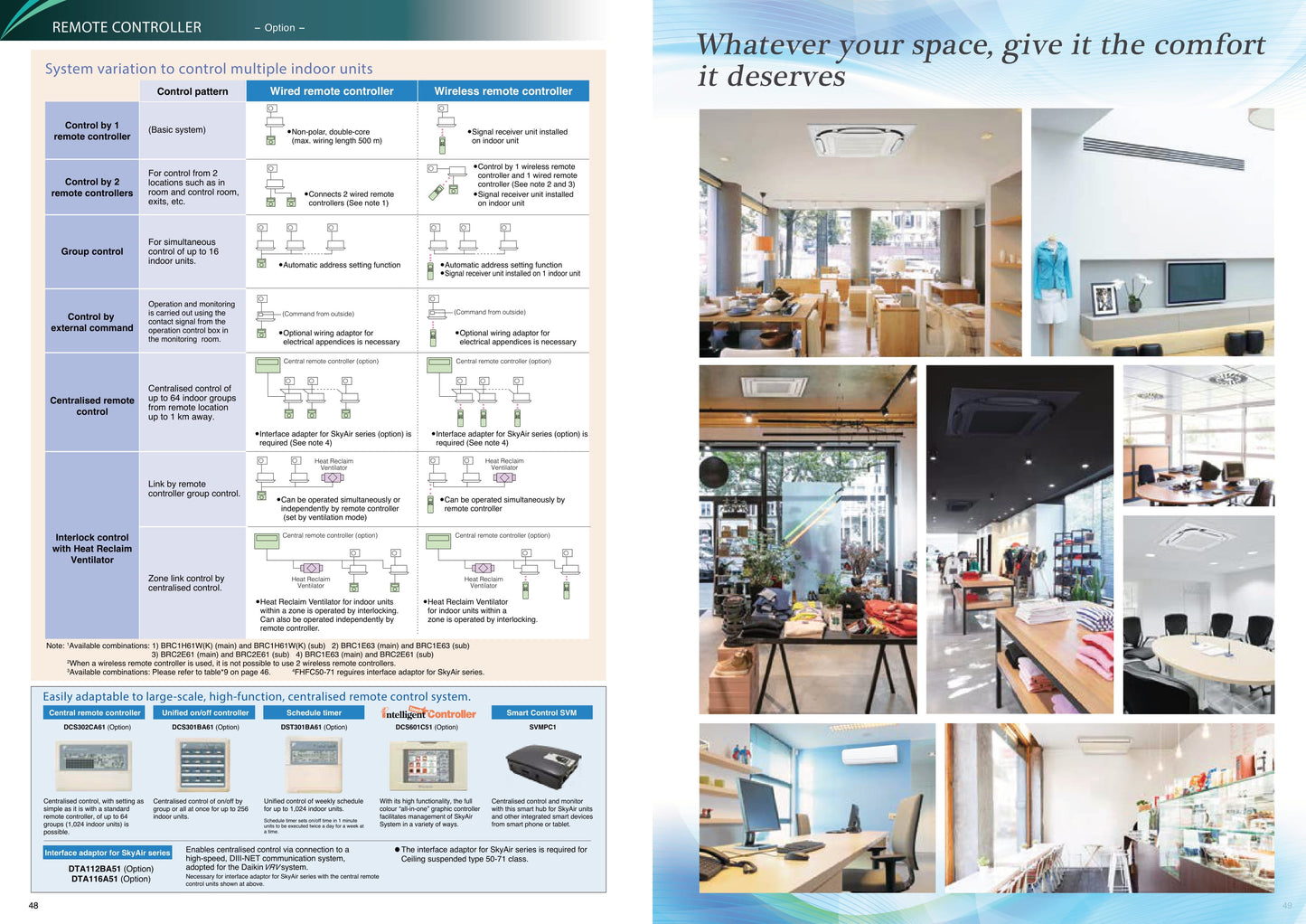 DAIKIN INVERTER R32 CEILING CASSETTE UNIT AIRCON INSTALLATION (18K BTU - 45K BTU) - Commercestar Engineering