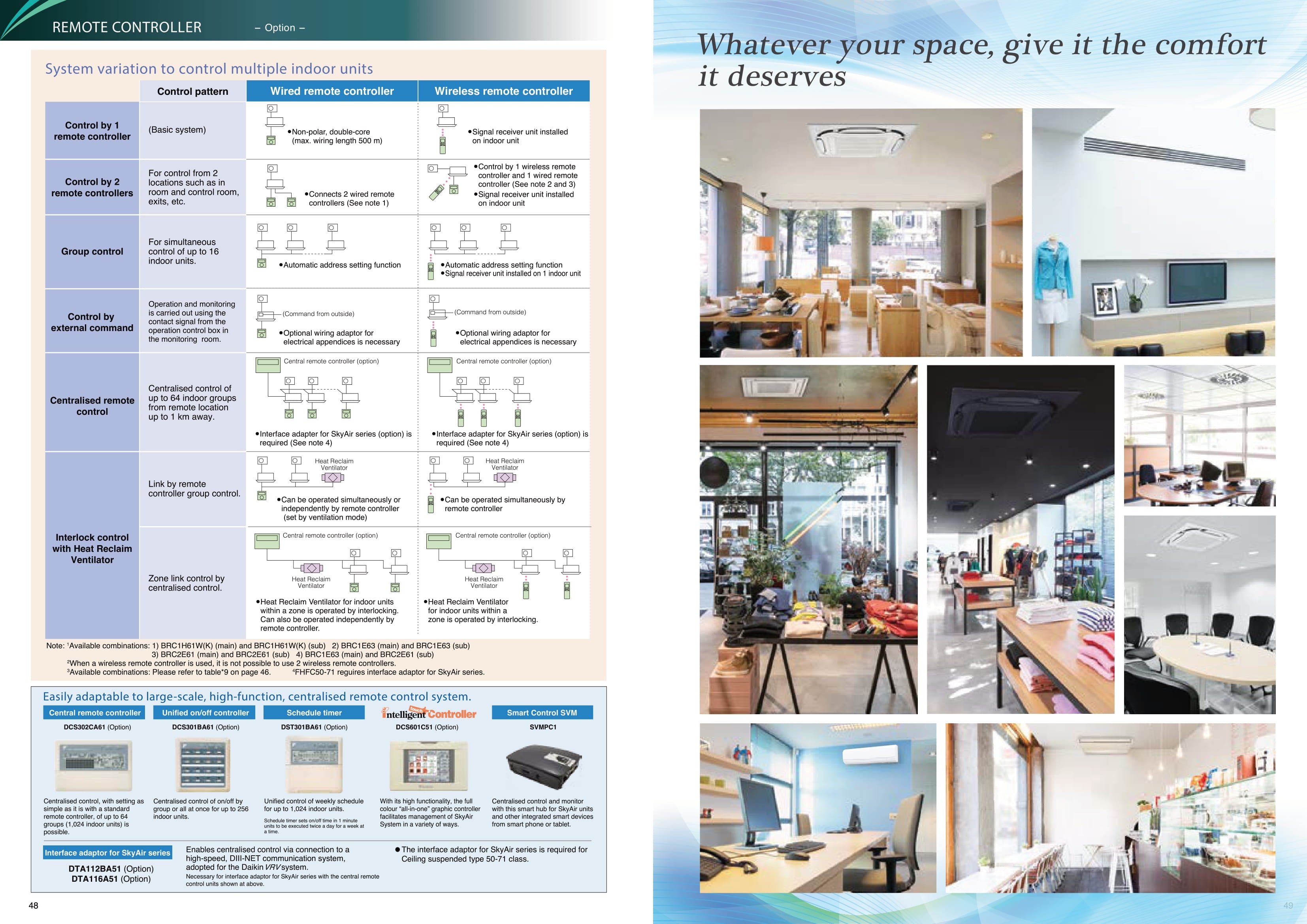 DAIKIN INVERTER R32 CEILING CASSETTE UNIT AIRCON INSTALLATION (18K BTU - 45K BTU) - Commercestar Engineering