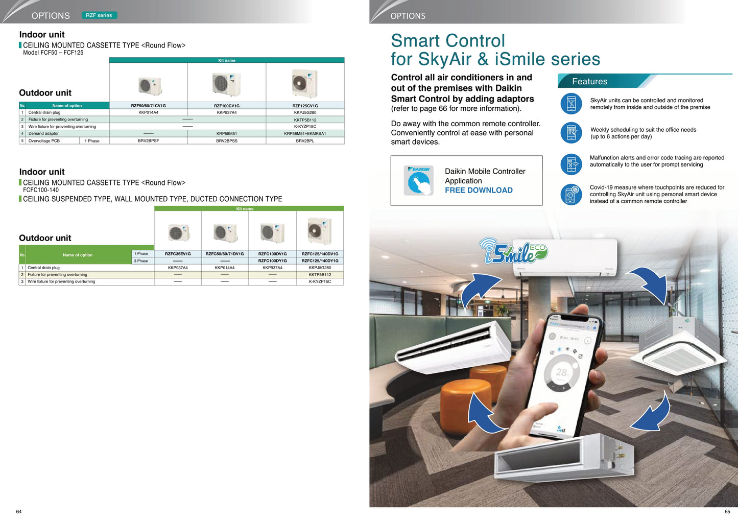 DAIKIN INVERTER R32 CEILING CASSETTE UNIT AIRCON INSTALLATION (18K BTU - 45K BTU) - Commercestar Engineering