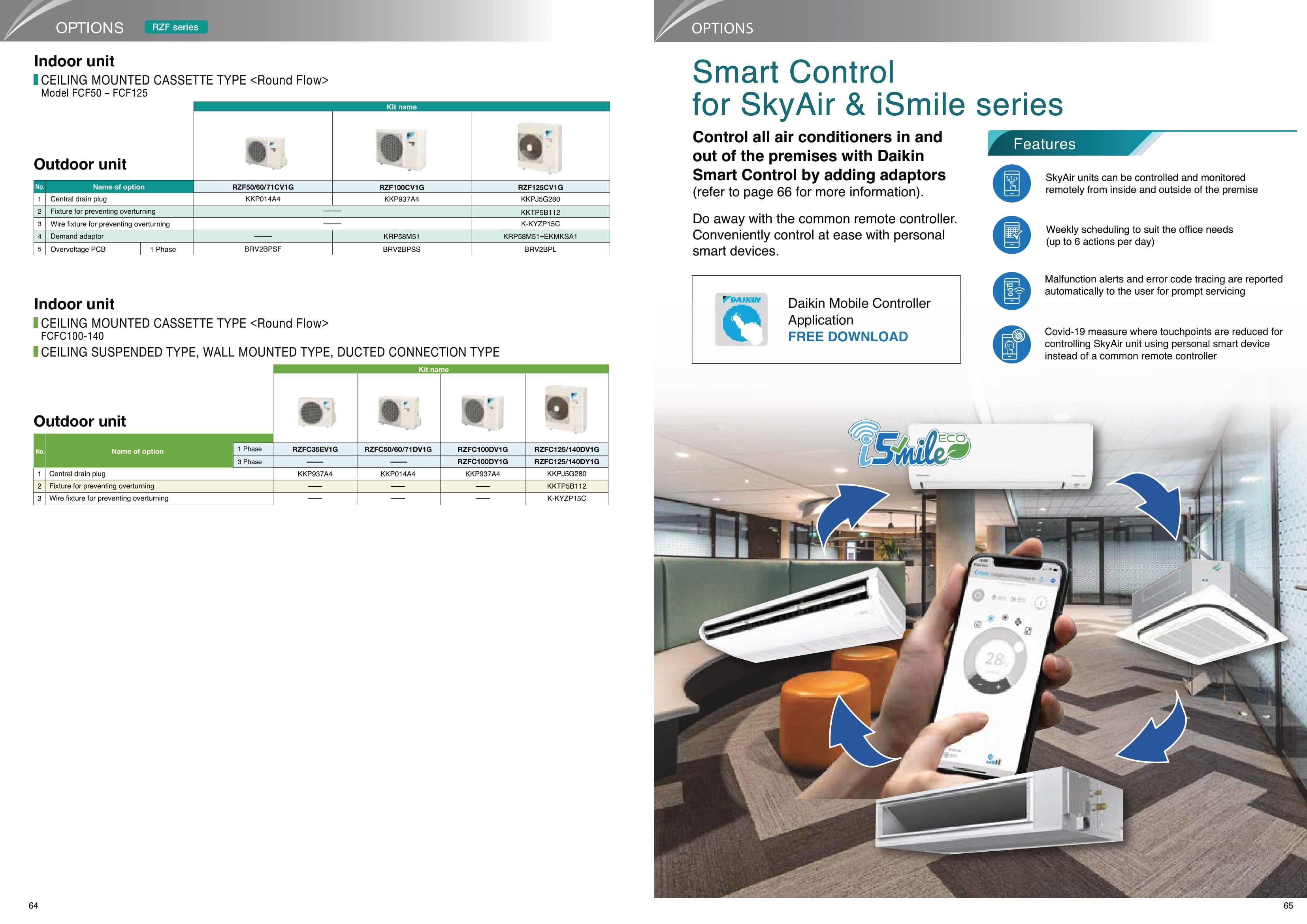 DAIKIN INVERTER R32 CEILING CASSETTE UNIT AIRCON INSTALLATION (18K BTU - 45K BTU) - Commercestar Engineering