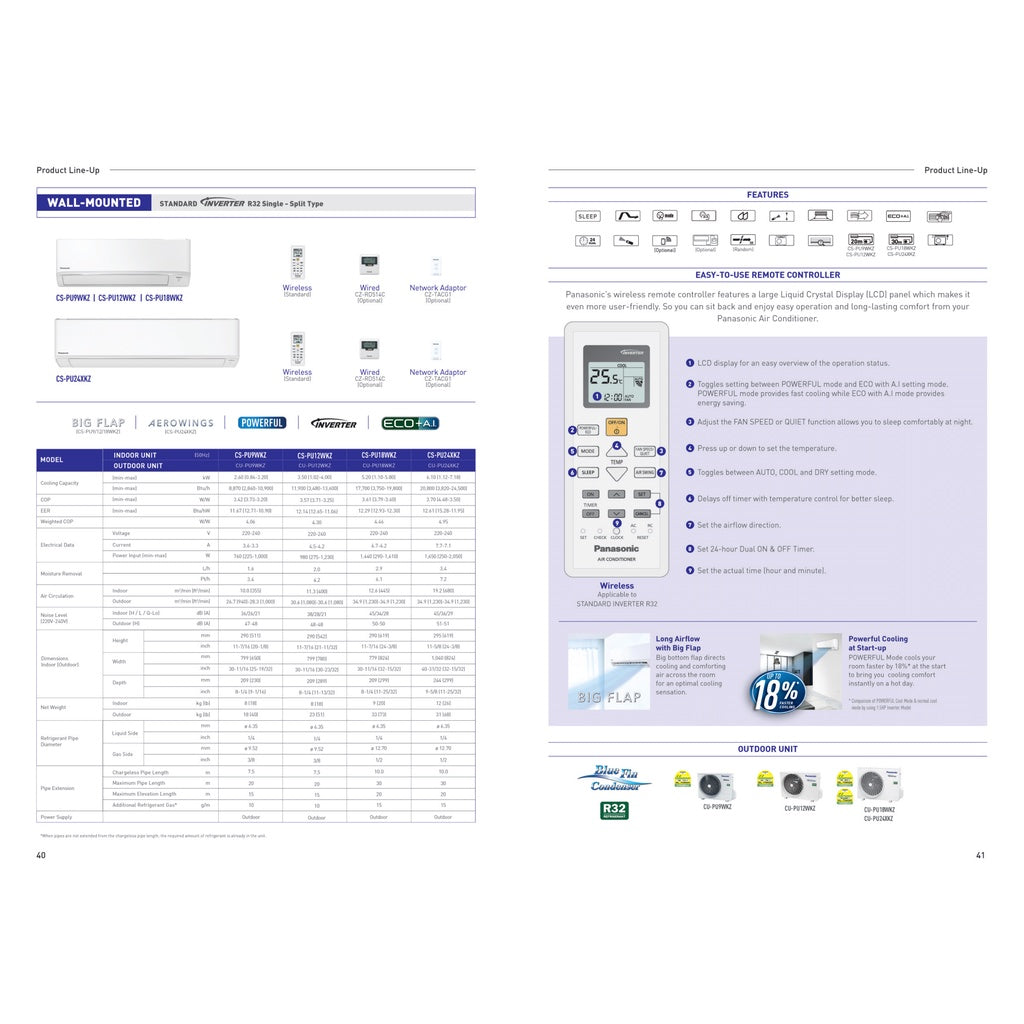 PANASONIC STANDARD INVERTER R32 SYSTEM 1 (INSTALLATION INCLUDED FREE UPGRADED MATERIALS) - Commercestar Engineering