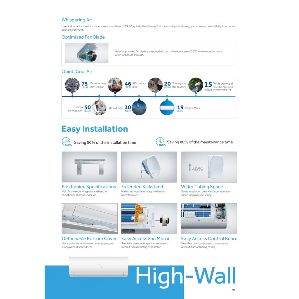 HAIER INVERTER R32 SYSTEM 2 (INSTALLATION INCLUDED FREE UPGRADED MATERIALS) - Commercestar Engineering