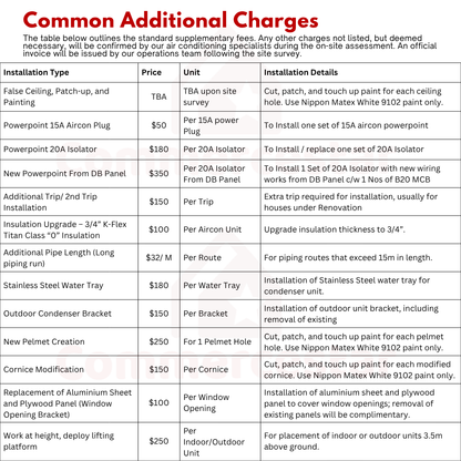 FUJITSU AIRSTAGE R32 SYSTEM 1 (INSTALLATION INCLUDED FREE UPGRADED MATERIALS)