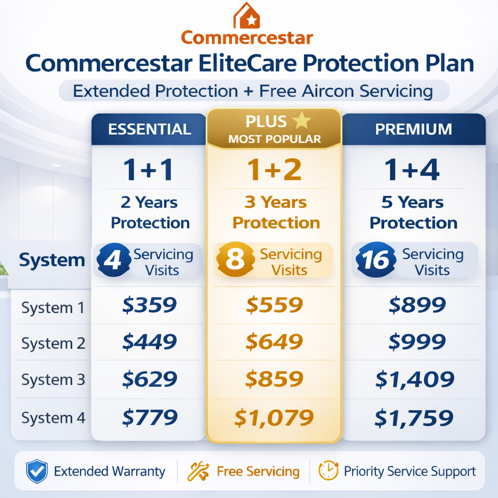 Commercestar EliteCare Protection Plan - Extended Protection + Free Ai