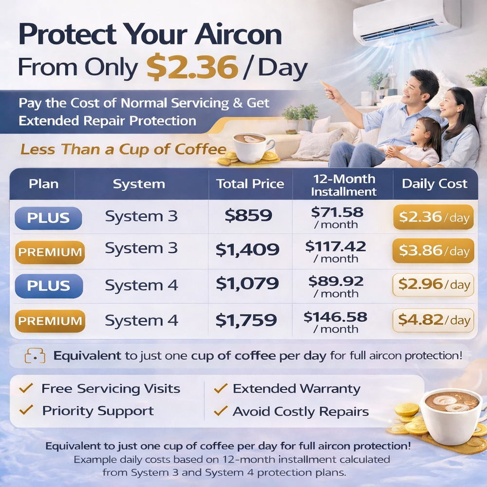 Commercestar EliteCare Protection Plan - Extended Protection + Free Ai