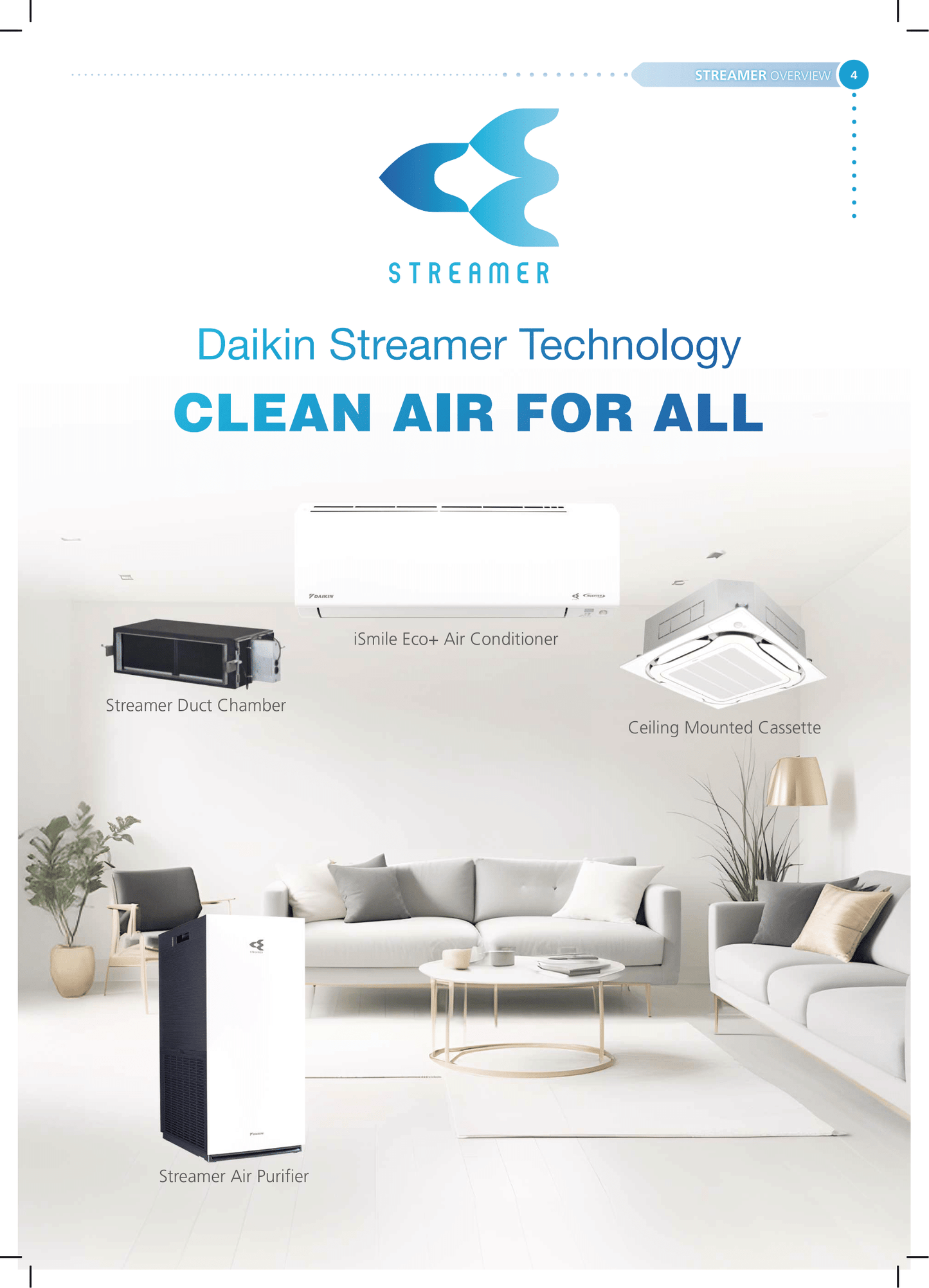 DAIKIN SYSTEM 3 ISMILE ECO+ STREAMER SERIES R32 (INSTALLATION INCLUDED FREE UPGRADED MATERIALS)