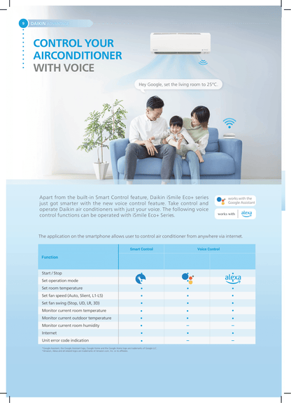 DAIKIN SYSTEM 3 ISMILE ECO+ STREAMER SERIES R32 (INSTALLATION INCLUDED FREE UPGRADED MATERIALS)