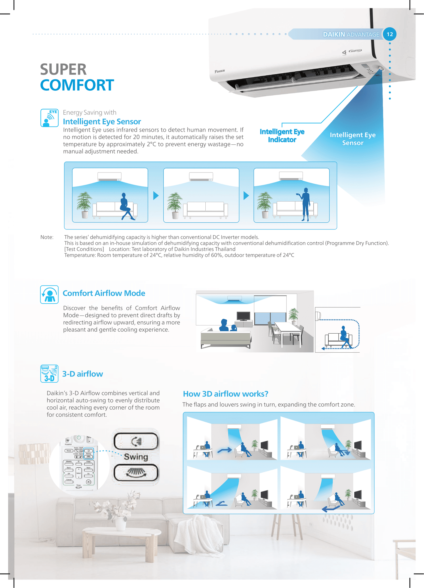 DAIKIN SYSTEM 4 ISMILE ECO+ STREAMER SERIES R32 (INSTALLATION INCLUDED FREE UPGRADED MATERIALS)