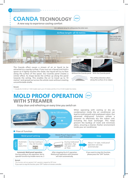 DAIKIN SYSTEM 4 ISMILE ECO+ STREAMER SERIES R32 (INSTALLATION INCLUDED FREE UPGRADED MATERIALS)