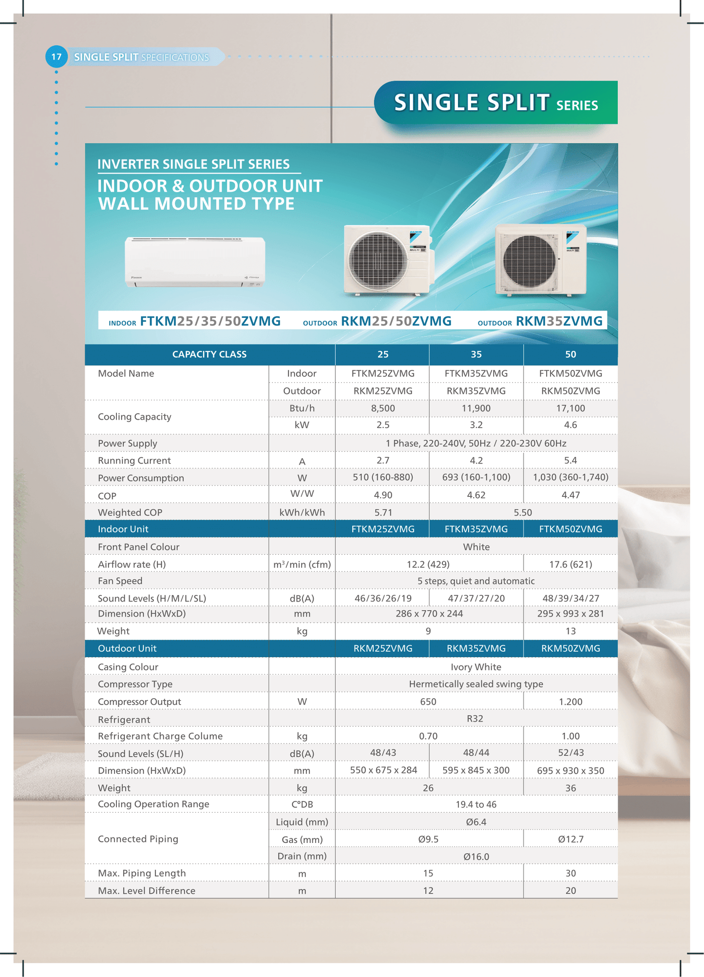 DAIKIN SYSTEM 1 ISMILE ECO+ STREAMER SERIES R32 (INSTALLATION INCLUDED FREE UPGRADED MATERIALS) - Commercestar Engineering 