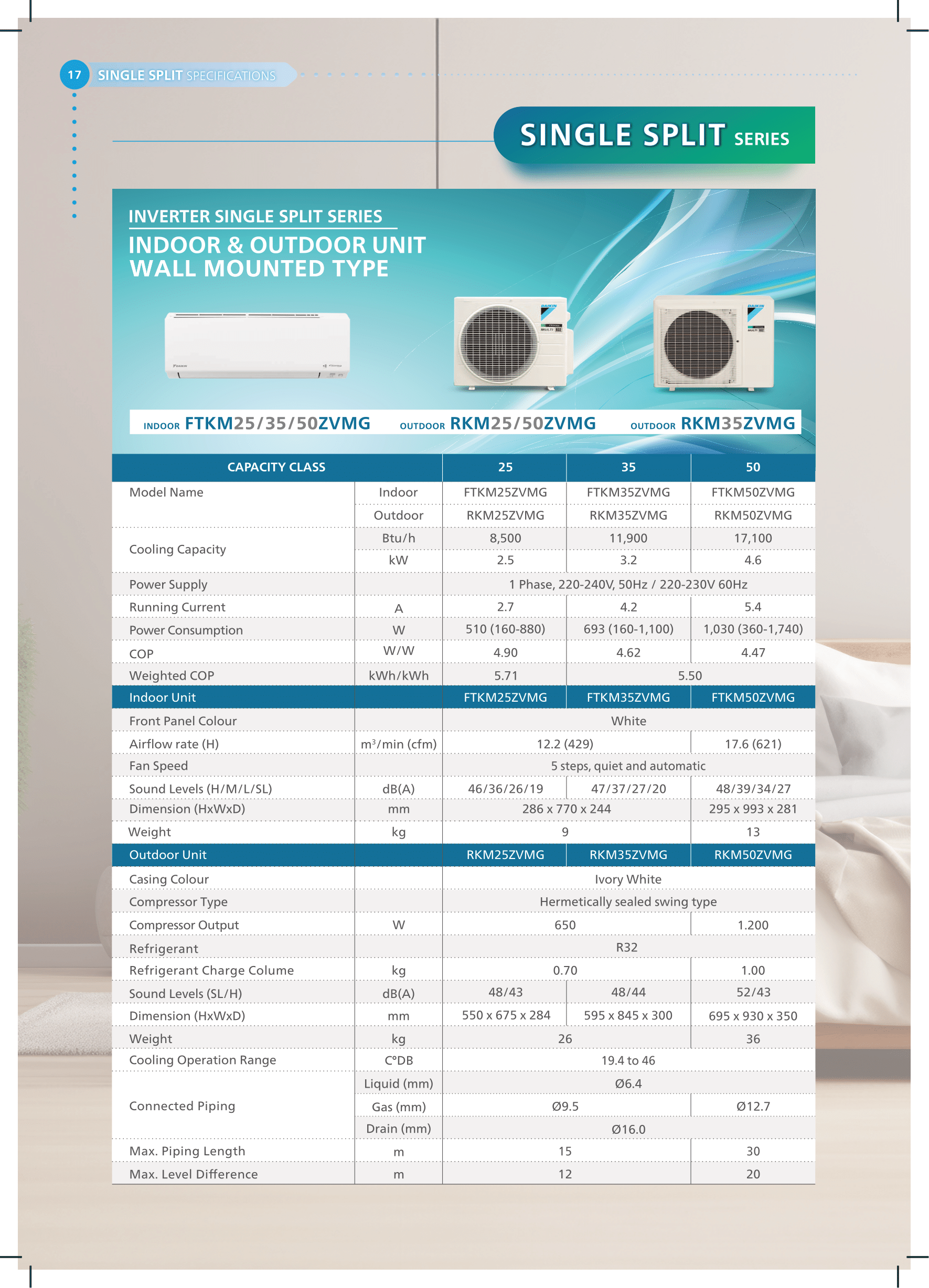 DAIKIN SYSTEM 1 ISMILE ECO+ STREAMER SERIES R32 (INSTALLATION INCLUDED FREE UPGRADED MATERIALS) - Commercestar Engineering 