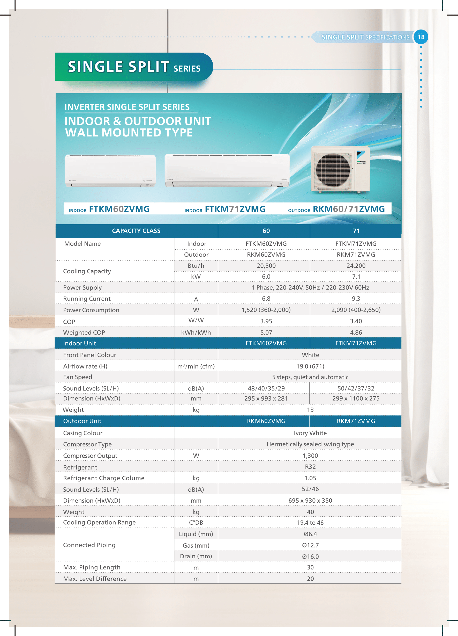 DAIKIN SYSTEM 1 ISMILE ECO+ STREAMER SERIES R32 (INSTALLATION INCLUDED FREE UPGRADED MATERIALS) - Commercestar Engineering 