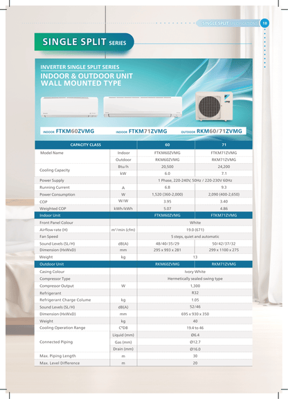 DAIKIN SYSTEM 1 ISMILE ECO+ STREAMER SERIES R32 (INSTALLATION INCLUDED FREE UPGRADED MATERIALS) - Commercestar Engineering 