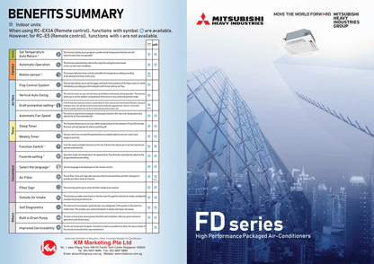 MITSUBISHI HEAVY INDUSTRIES INVERTER R32 CEILING CASSETTE UNIT AIRCON INSTALLATION - Commercestar Engineering 