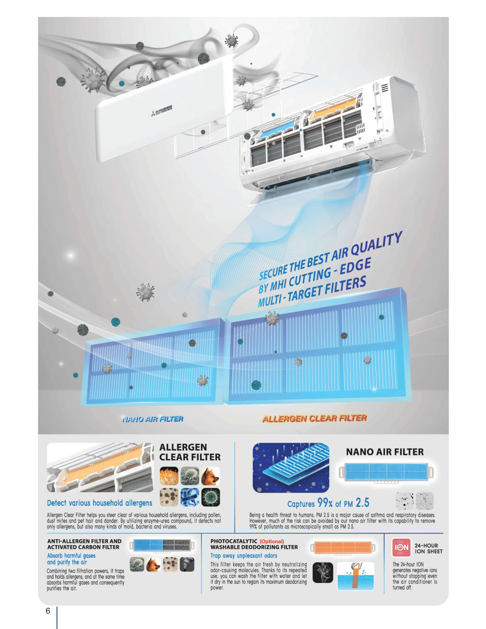 MITSUBISHI HEAVY INDUSTRIES R32 SYSTEM 1 ROCKET SERIES WITH WIFI (INSTALLATION INCLUDED FREE UPGRADED MATERIALS)