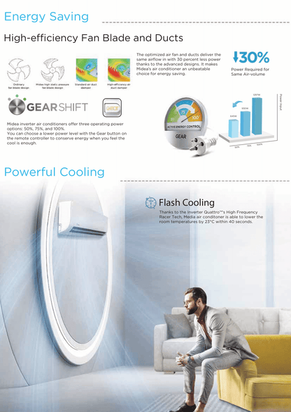 MIDEA INVERTER AG SERIES R32 SYSTEM 1 (INSTALLATION INCLUDED FREE UPGRADED MATERIALS) - Commercestar Engineering 