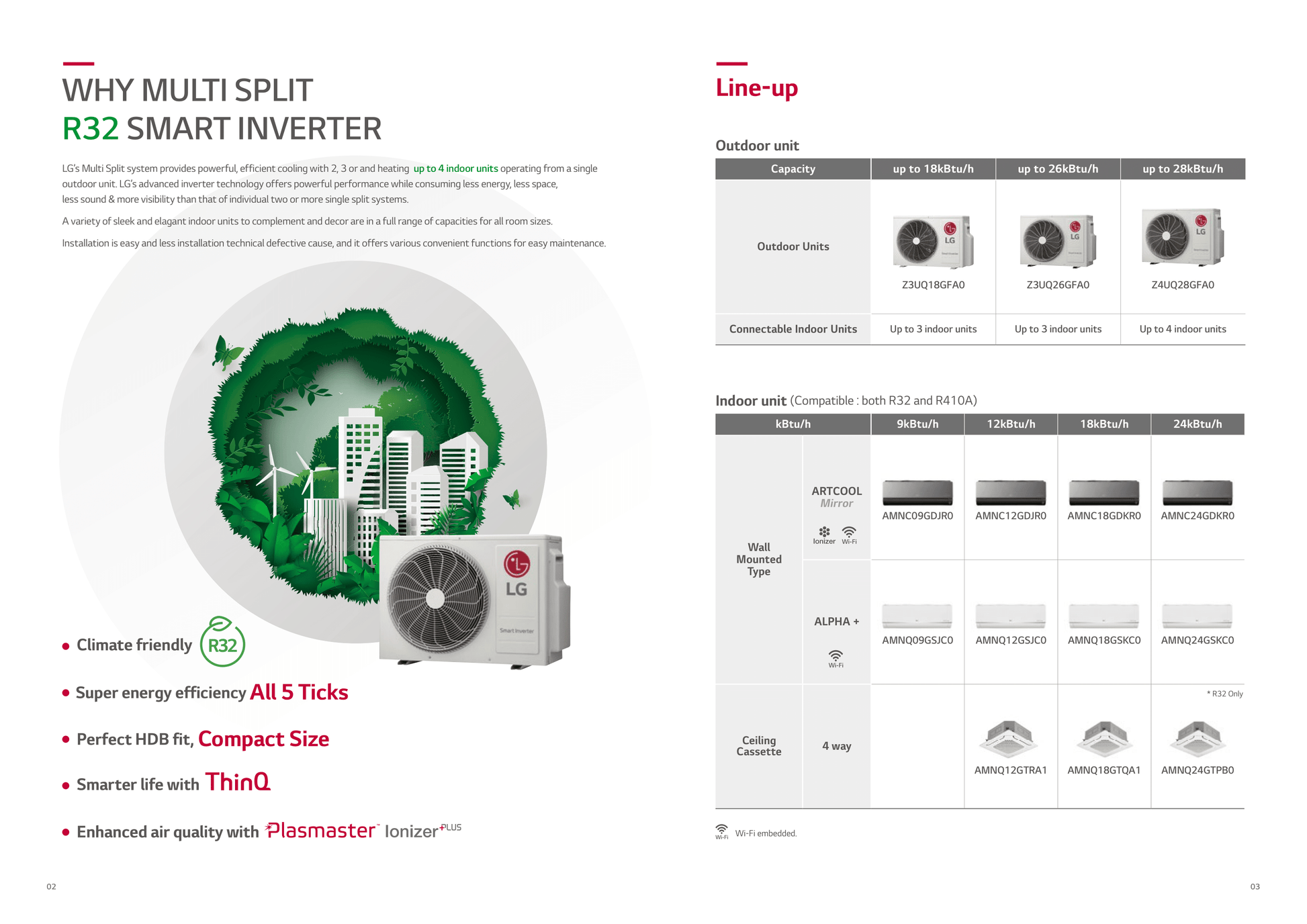 LG ARTCOOL MIRROR R32 SYSTEM 3 (INSTALLATION INCLUDED FREE UPGRADED MATERIALS) - Commercestar Engineering 