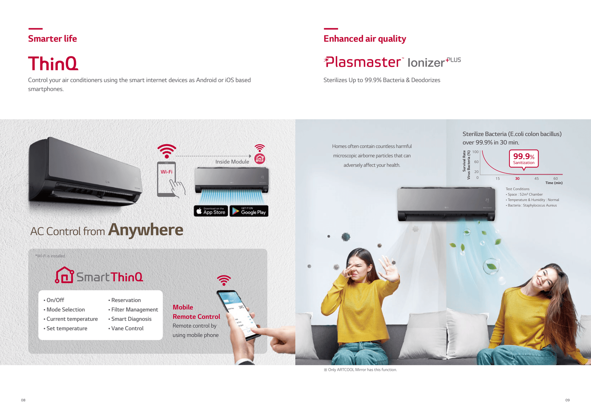 LG ARTCOOL MIRROR R32 SYSTEM 1 (INSTALLATION INCLUDED FREE UPGRADED MATERIALS) - Commercestar Engineering 