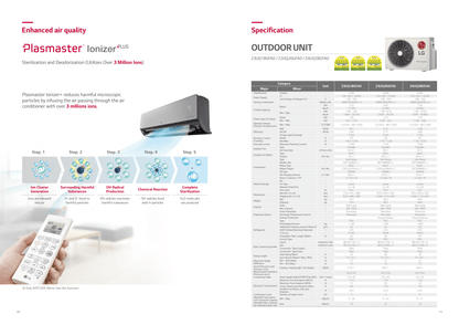 LG ARTCOOL MIRROR R32 SYSTEM 1 (INSTALLATION INCLUDED FREE UPGRADED MATERIALS) - Commercestar Engineering 
