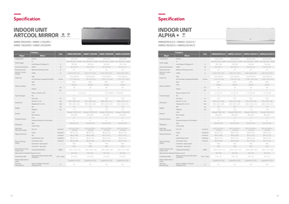 LG ARTCOOL MIRROR R32 SYSTEM 1 (INSTALLATION INCLUDED FREE UPGRADED MATERIALS) - Commercestar Engineering 