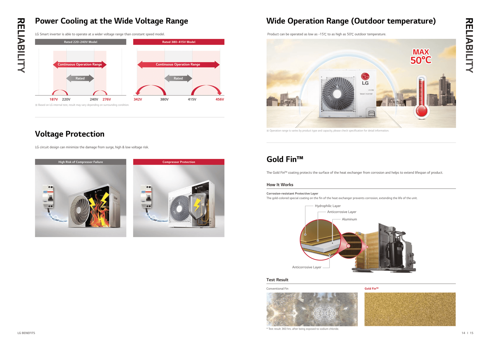 LG INVERTER R32 CEILING CASSETTE UNIT AIRCON INSTALLATION - Commercestar Engineering 