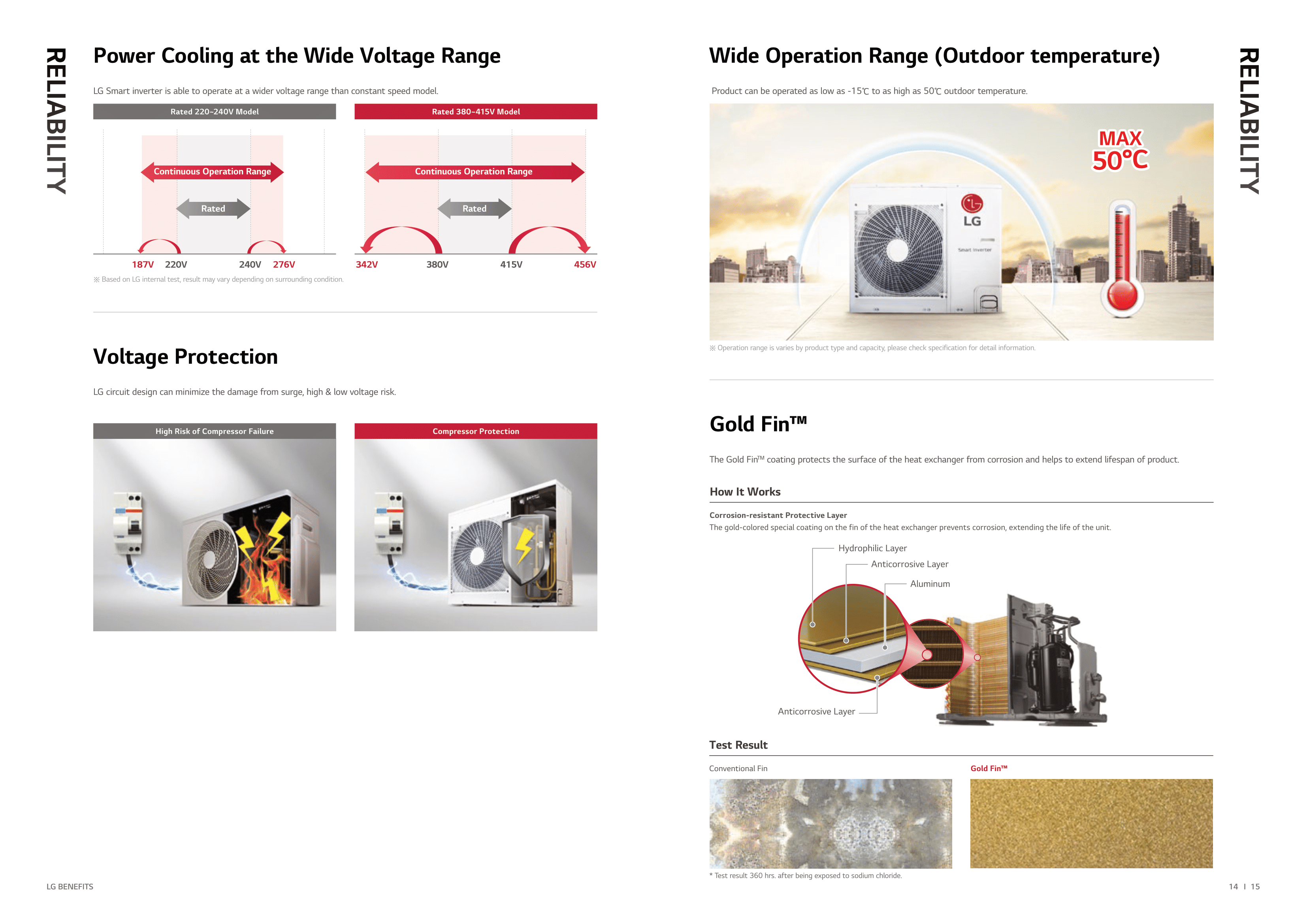 LG INVERTER R32 CEILING CASSETTE UNIT AIRCON INSTALLATION - Commercestar Engineering 