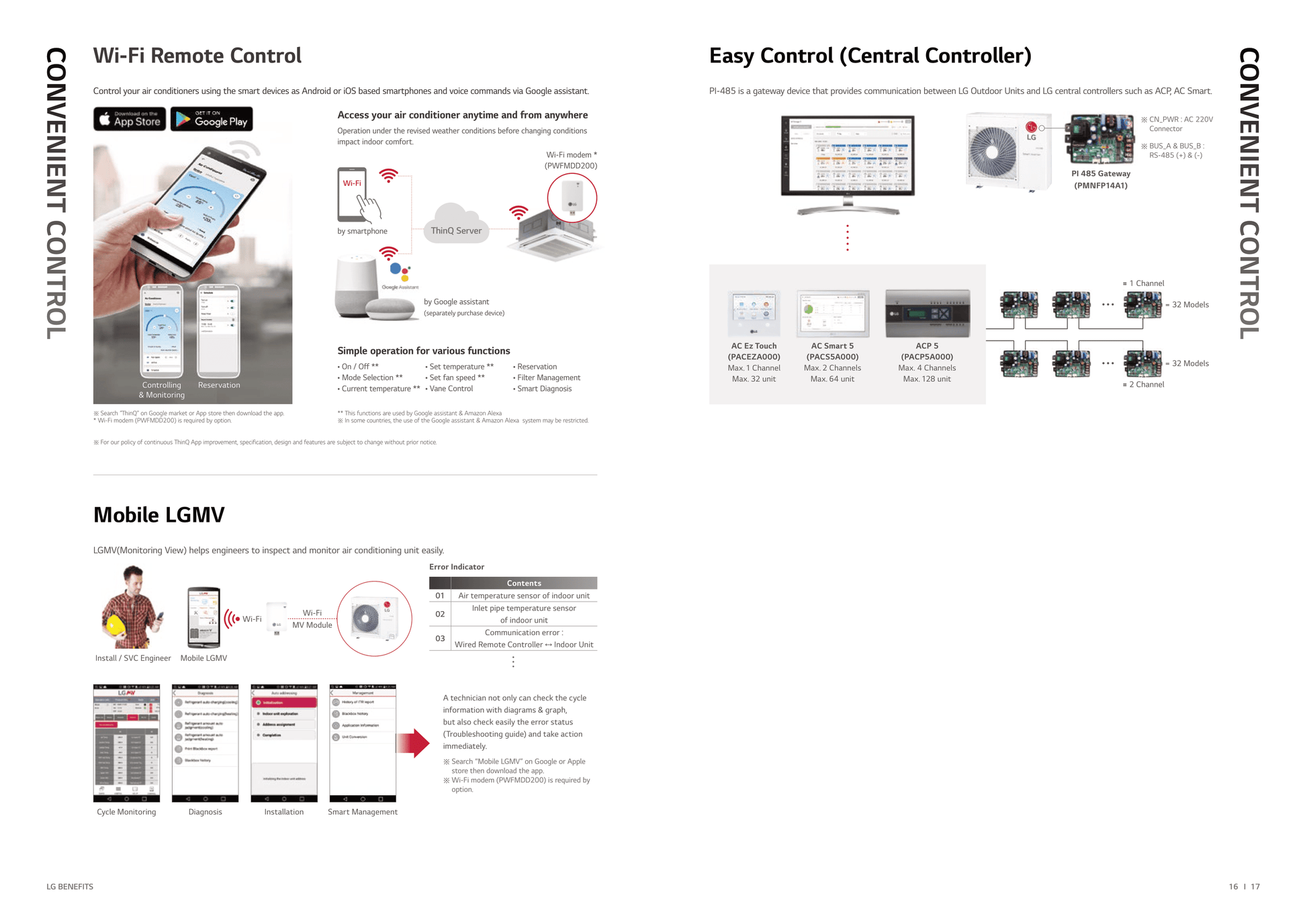LG INVERTER R32 CEILING CASSETTE UNIT AIRCON INSTALLATION - Commercestar Engineering 
