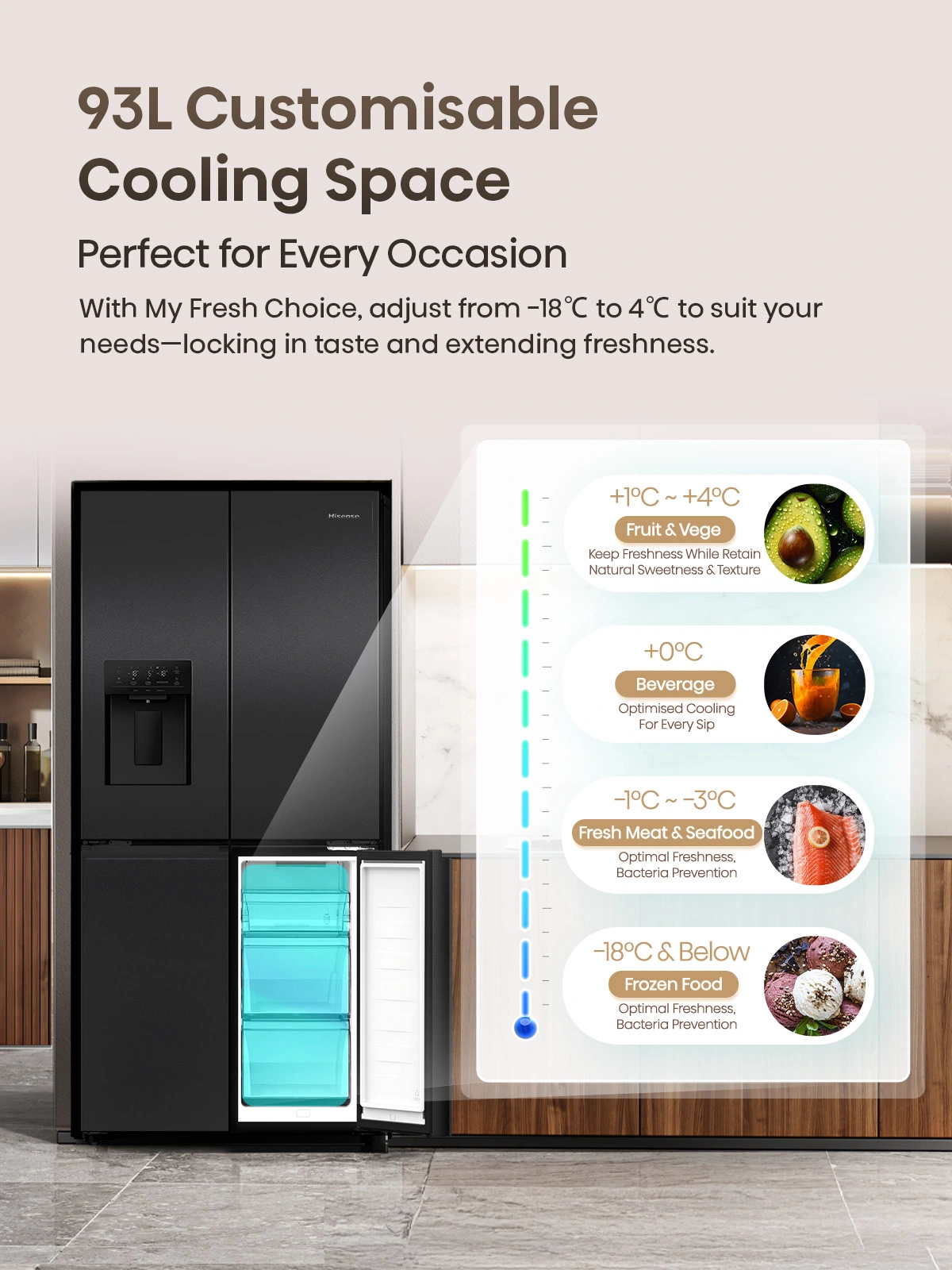 Hisense RQ5P470SYFD 485L four-door refrigerator – 93L My Fresh Choice convertible compartment