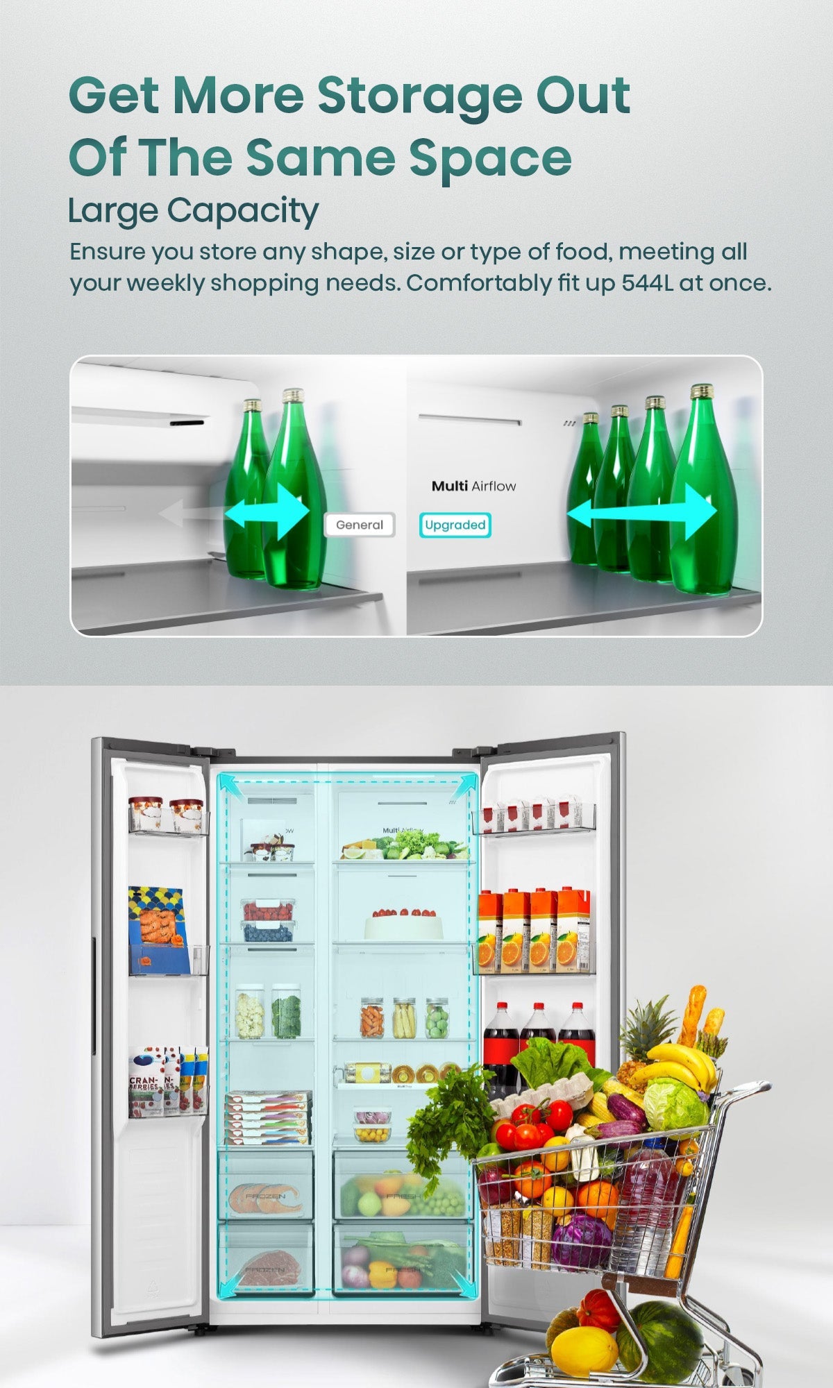 Hisense RS3P558NEFD 544L Black Side-by-Side Refrigerator feature graphic 6