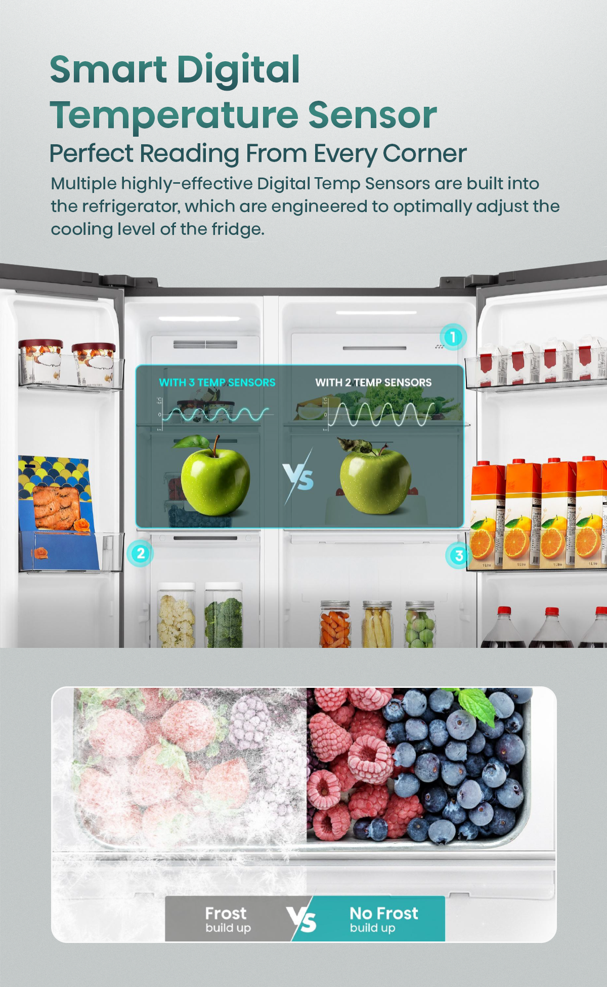 Hisense RS3P558NEFD 544L Black Side-by-Side Refrigerator feature graphic 8