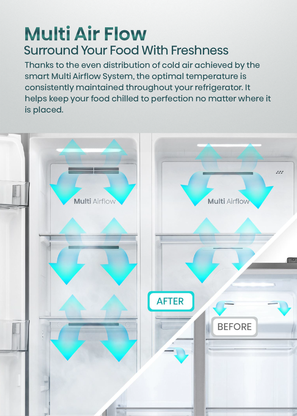 Hisense RS3P558NEFD 544L Black Side-by-Side Refrigerator feature graphic 9